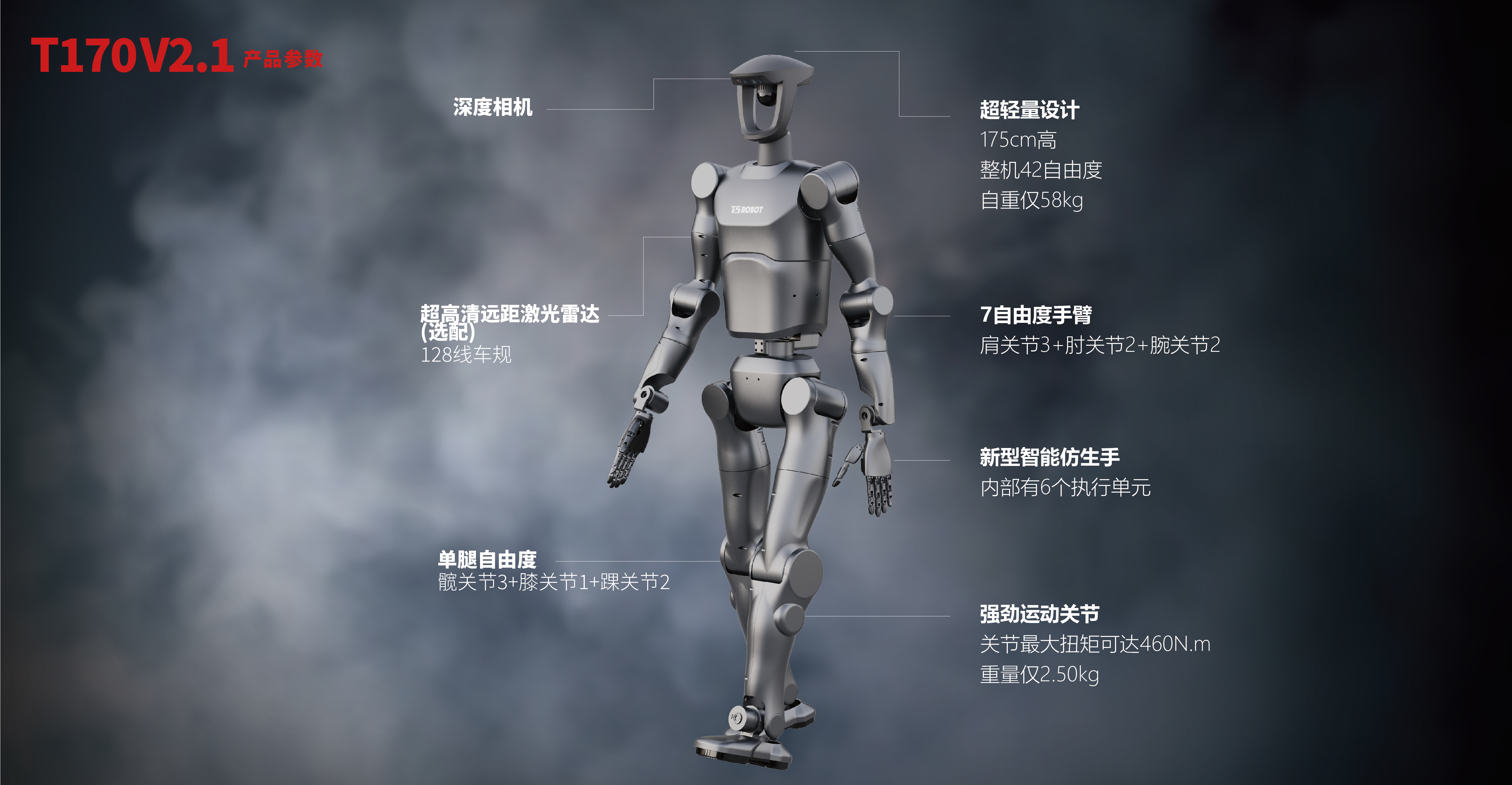 T170A 墨翟